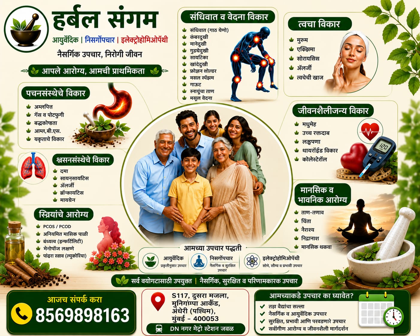 Herbal Sangam Clinic Services Overview